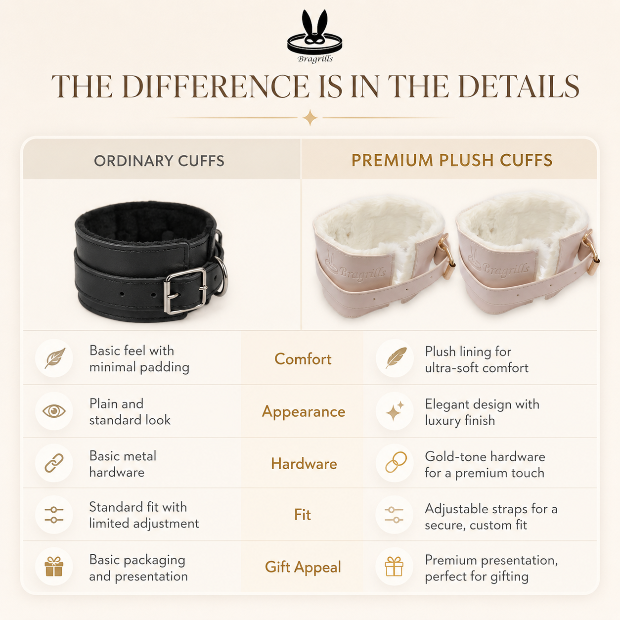 Luxury Plush-Lined Ankle Cuffs – Adjustable Comfort Restraint Set