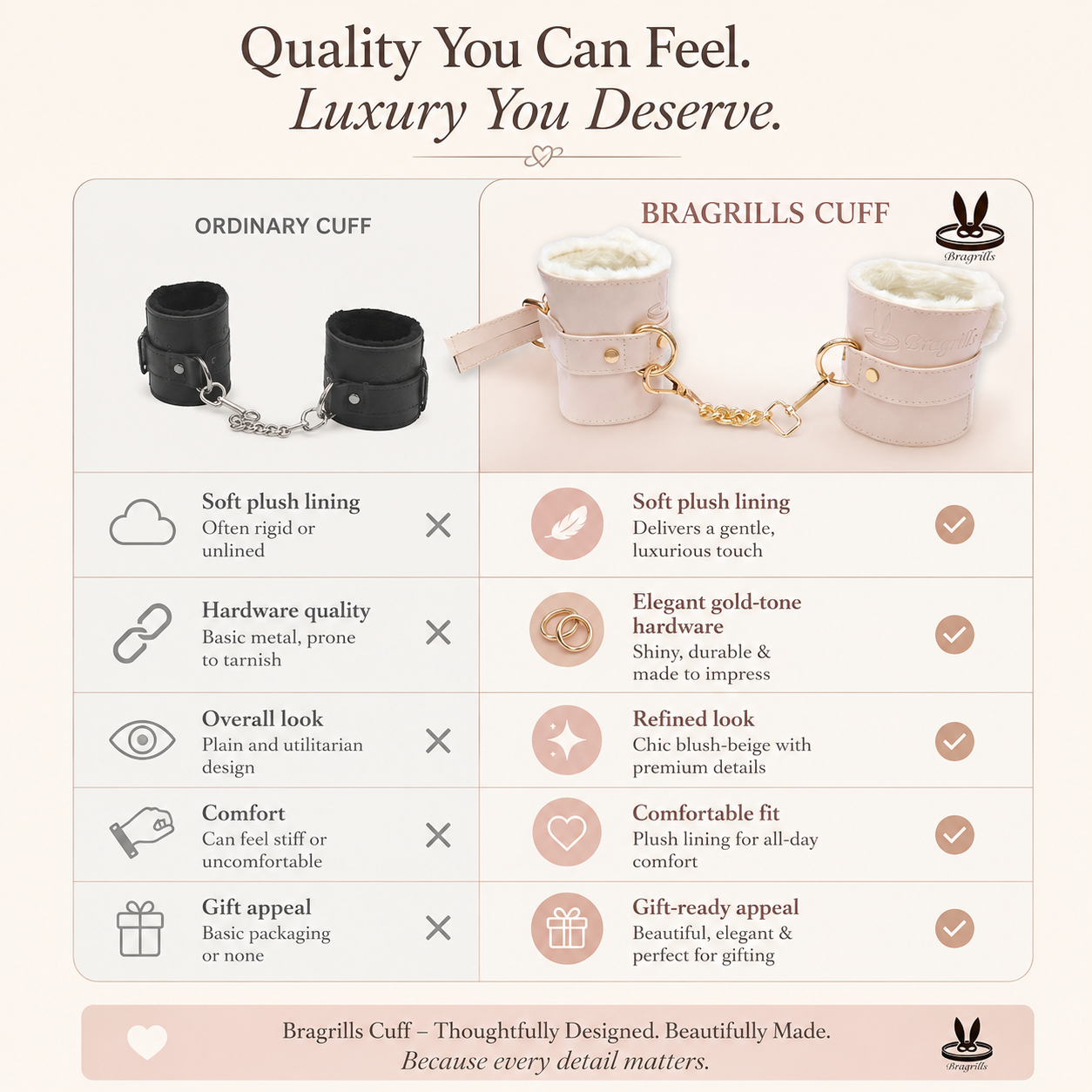 Luxury Faux Leather Wrist Cuffs with Chain – Adjustable Restraint Set